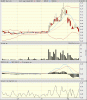 RMI 14 Aug.gif