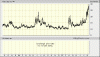 vix volatility.gif