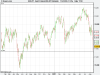 Spot FX (mini) USD_JPY (aug16).png