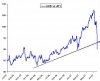 AUD vs JPY.jpg