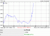 FTSE_GP1.gif