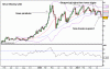 Silver Weekly21 Aug.gif