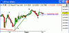 USDJPY_210807.gif