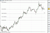 asx200a_210807.gif