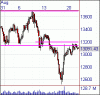 bullish inverted head & shoulders.gif