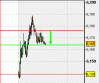 asx200_230807.gif