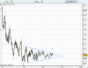 asx200_240807.gif