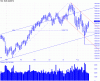 Chart of DJIA 24AUG07.gif