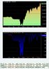 Portfolio Equity Chart Capture.JPG