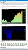 VIX.au Daily VIX Strategy Portfolio Capture.JPG