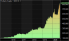 Std Equity.png