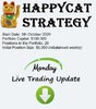 7. Mondays TRADING Update HappyCat Logo Strategy.jpg