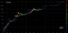 BTC Stock to Flow 01.jpg