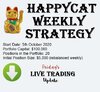 1. Fridays TRADING Update HappyCat Strategy.jpg