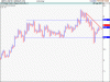 ZINIFEX LIMITED  ORDINARY P&F 28aug.gif