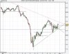 Spot FX (mini) AUD_USD (Undated).jpg