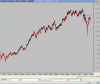 Techtrader portfolio curve.gif