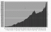 TT E curve..gif