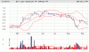 KMN 6 mth Chart.gif