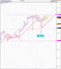 All Ordinaries Index 1% x 1 16sep.gif