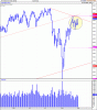 All Ordinaries Index 16sep.gif