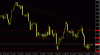 usdchf-17-sep.GIF