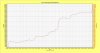 Closed Trade Equity Curve.jpg