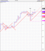 All Ordinaries Index1%x19sep.gif