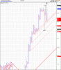 All Ordinaries Index 1%x3 20sep.gif