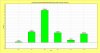 Yearly Returns on Closed Equity 2ATR with 1.5% risk.jpg