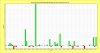 Monthly Returns on Closed Equity 2ATR 1.5% risk.jpg