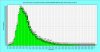 Max Peak to Valley DD with 1.5% risk.jpg