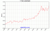 spot-lead-1y-Large.gif