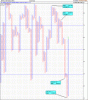 S&P_ASX 300 Index B% 25sep.gif