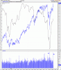 S&P_ASX 300 Index B% overlay 25sep.gif