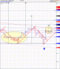 BEACH PETROLEUM  ORDINARY 28sep 2%x1.gif