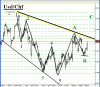 Swiss Franc-05-08-07-01.gif