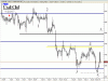 Swiss Franc-9-28-07-01.gif