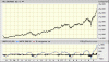 hang seng.gif