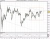 Spot FX  USD_JPY (-).jpg