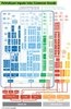 3.4-petroleum-inputs-updated.jpg