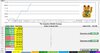 3. HappyCat Weekly Update line Chart Capture.JPG