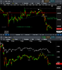 xauusd STO triggers 160121.png