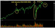 DOW January History.jpg