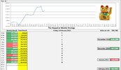 3. HappyCat Weekly Update line Chart Capture.JPG