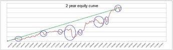 Equity Chart Capture.JPG