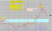 Volume and Extremes..gif