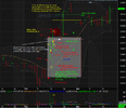 Bar analysis 6.gif