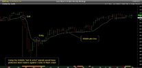 KAMA PLOT XAO Index Filter Capture.jpg