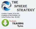 1. The Sphere Strategy Weekly updates Logo.jpg